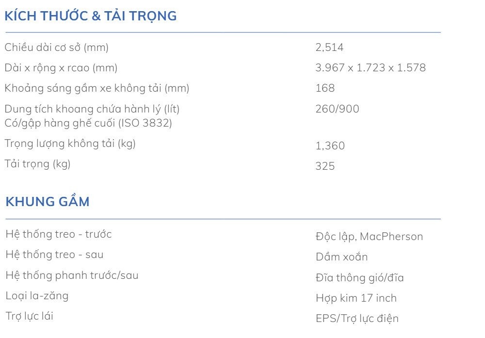 Vinfast Thăng Long