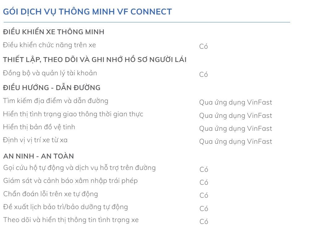 Vinfast Thăng Long