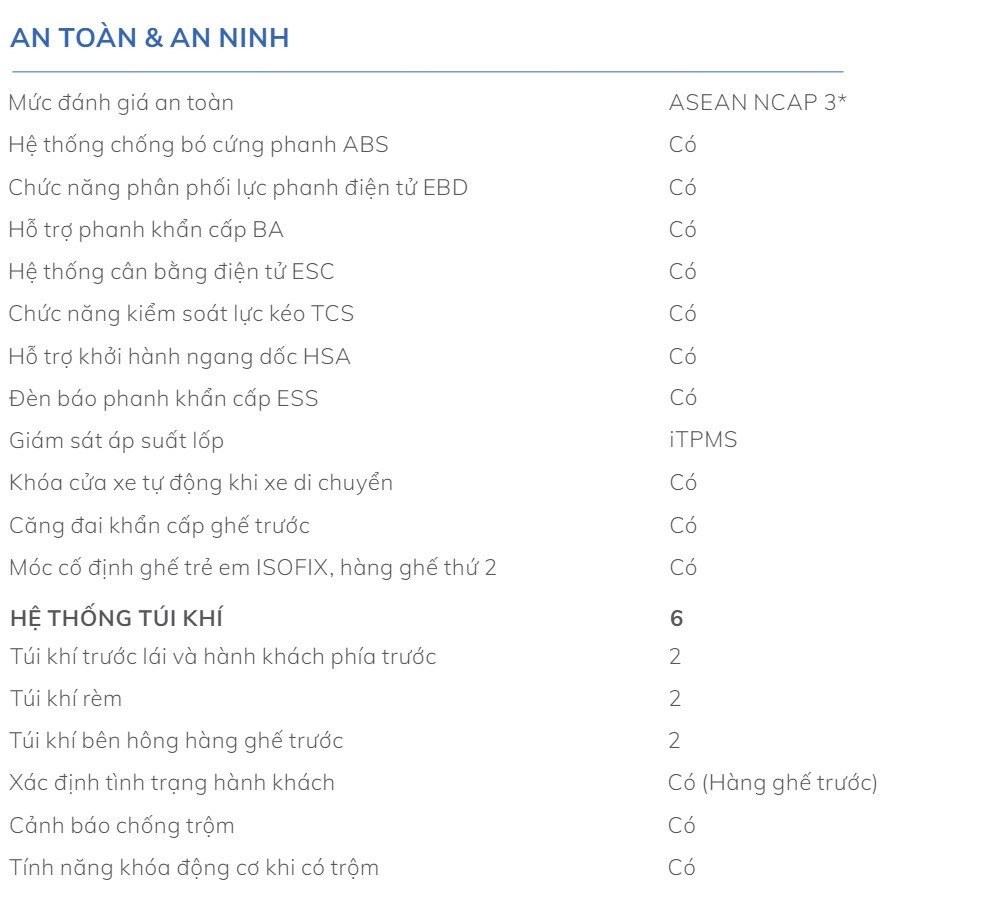 Vinfast Thăng Long