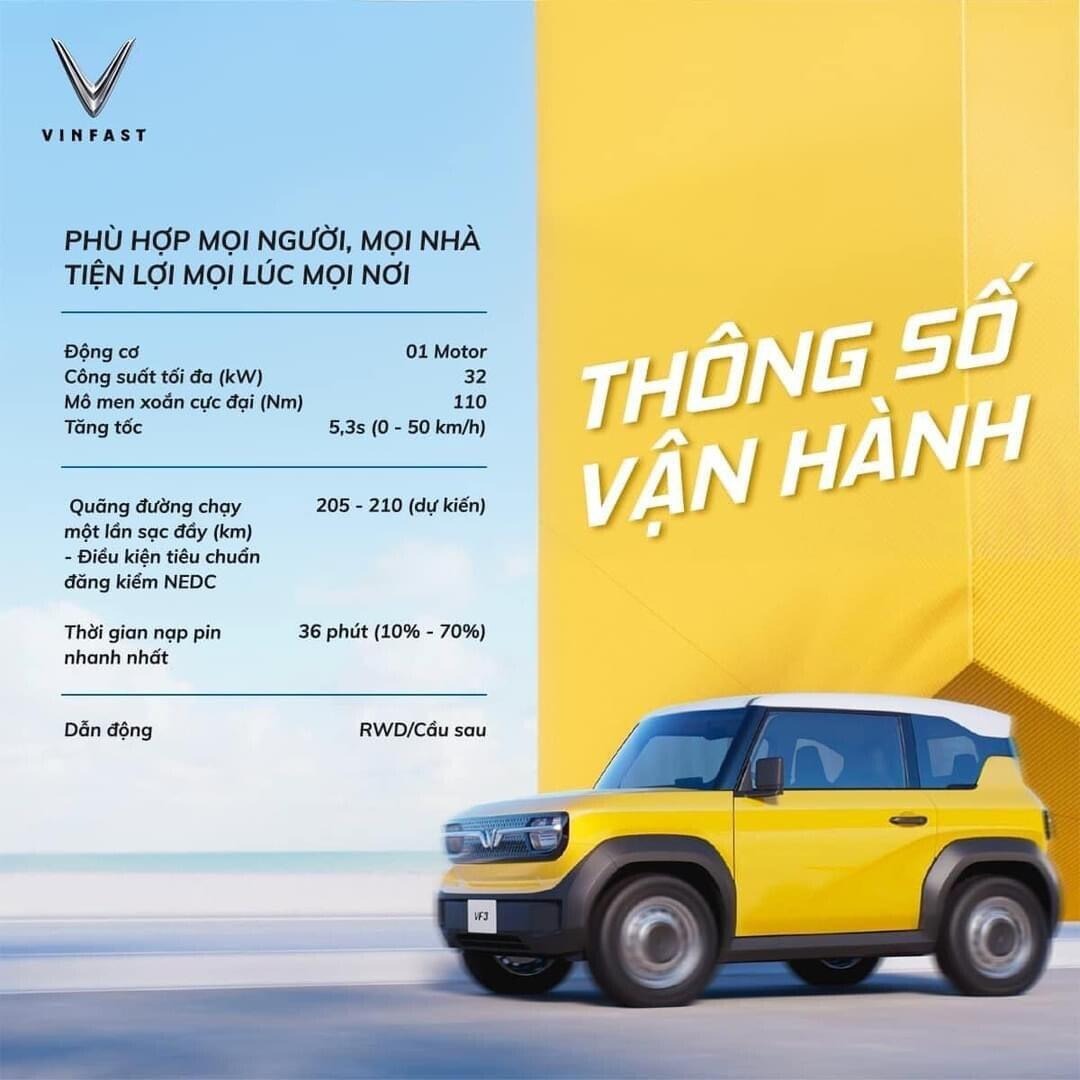 Vinfast Thăng Long